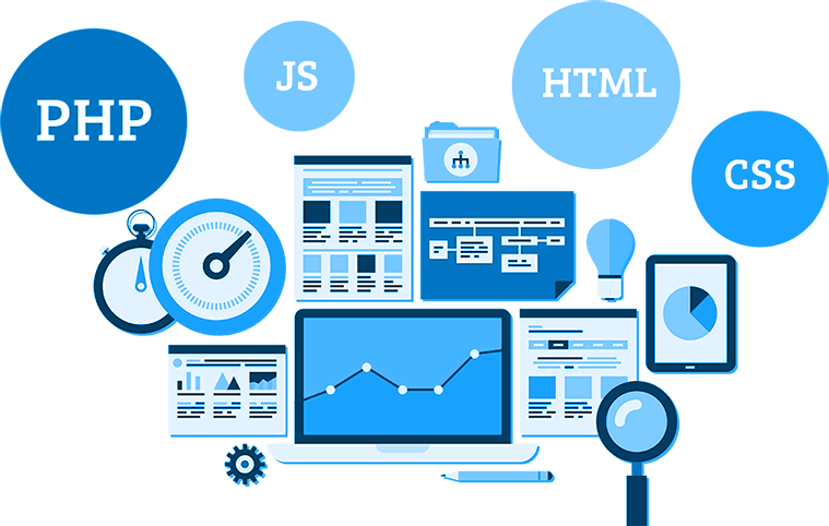 website development company